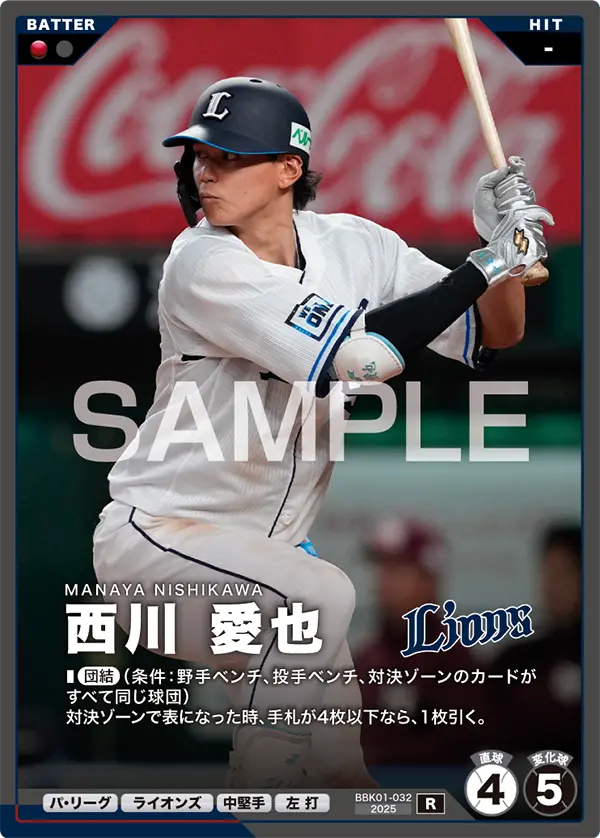 BBK01-032 西川 愛也